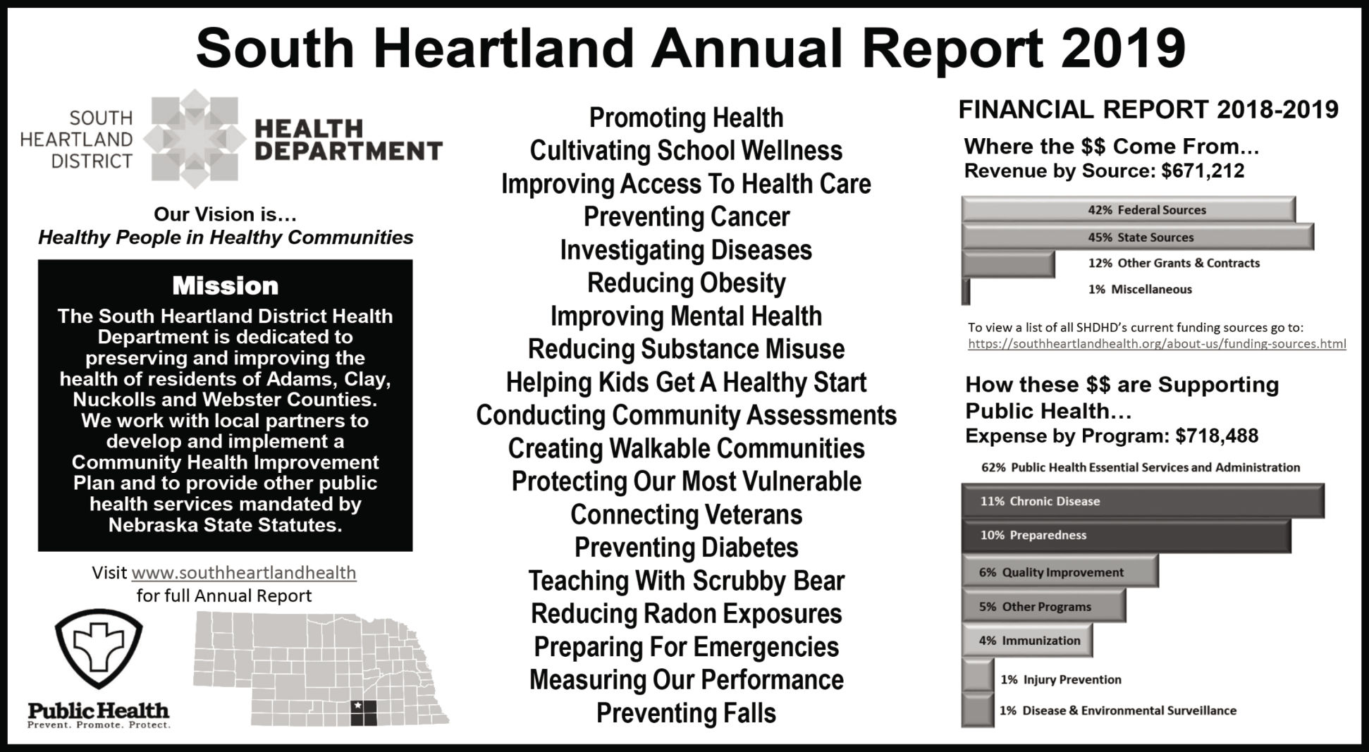 South Heartland
